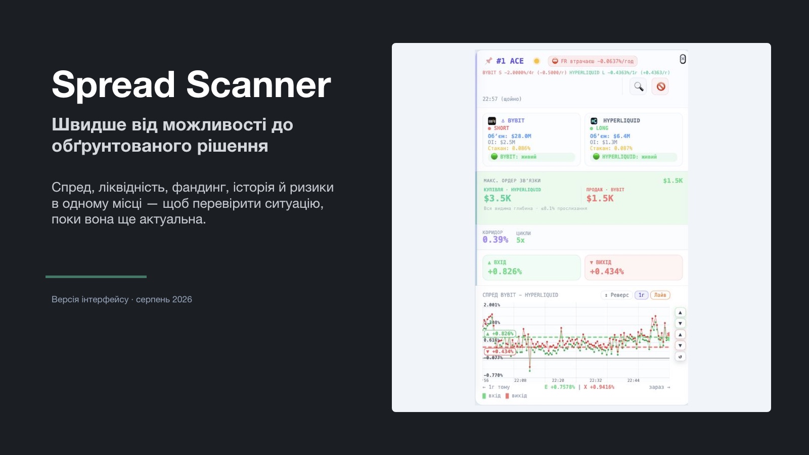 Spread Scanner presentation slide 1