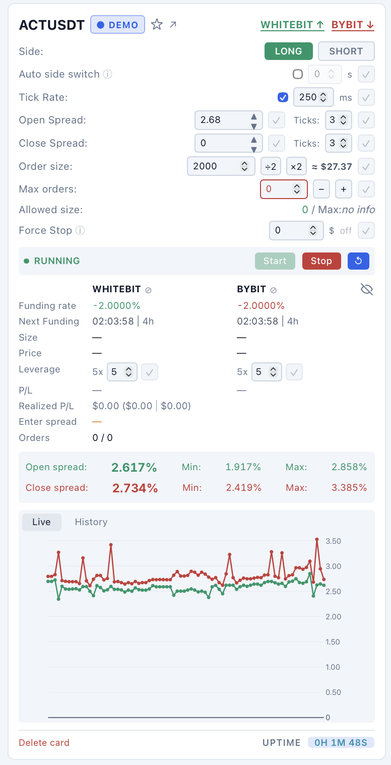 SpreadTerminal position card